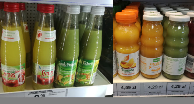 Ceny produktów