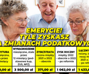 Emerycie tyle zyskasz na zmianach podatkowych