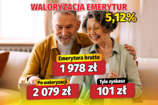 Waloryzacja