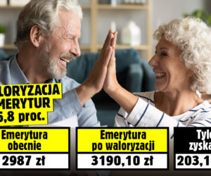 Szokująco niska waloryzacja