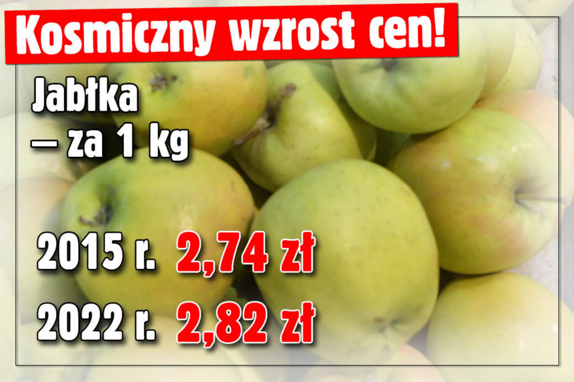 Kosmiczny wzrost cen