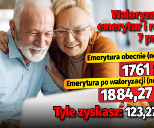 Waloryzacja