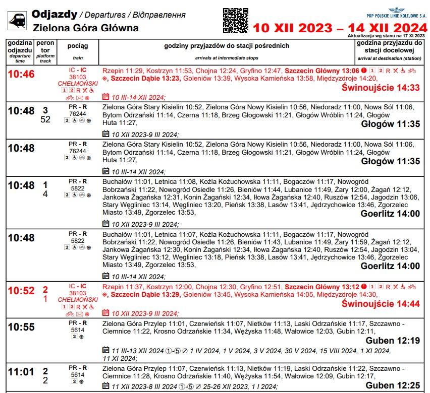 Nowy rozkład jazdy 2023/2024 PKP Intercity. Do tych miast dojedziesz szybciej z Zielonej Góry