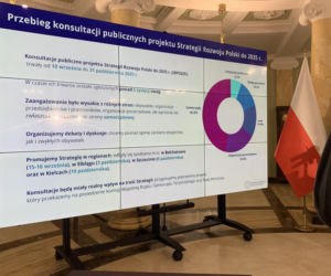 Strategia na dekadę. W Lublinie poznaliśmy plan rozwoju do 2035 roku