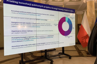 Strategia na dekadę. W Lublinie poznaliśmy plan rozwoju do 2035 roku