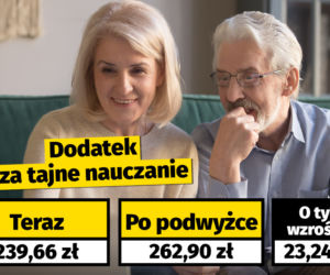 Waloryzacja dodatków dla emerytów