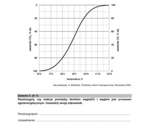 Matura 2021: chemia rozszerzona. Arkusze CKE. Co było na maturze z chemii?