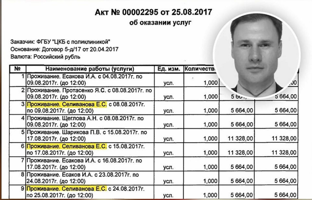  Putin utajnił swoją dokumentację medyczną! Szokujące dowody na straszne choroby!