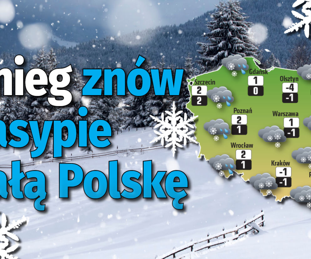 Pogoda POLSKA
