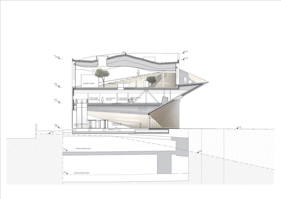 Oodi – nowa centralna biblioteka w Helsinkach