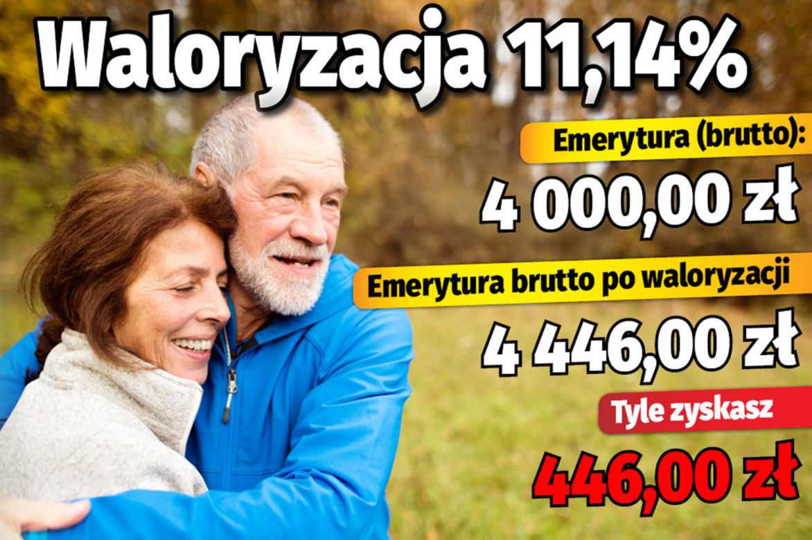 Waloryzacja 11,14%