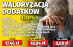 Waloryzacja dodatków emeryckich 3,30 proc.