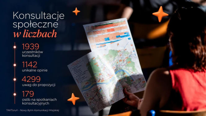 Rewolucja w komunikacji miejskiej w Toruniu. Tak ma wyglądać nowy rozdział według władz miasta