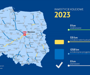 Rozbudowa sieci kolejowej w Polsce. Lata 2020-2034