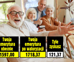 Waloryzacja emerytur - zobacz, ile zyskasz!