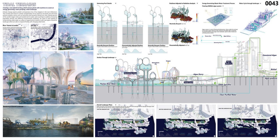Laka Competition 2018: architektura jako remedium