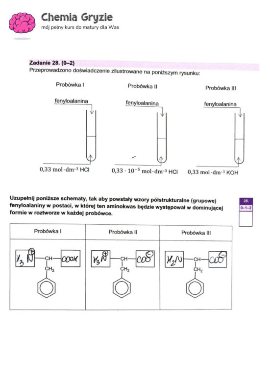 Matura 2024 chemia rozszerzona - arkusze CKE i sugerowane odpowiedzi - formuła 2023