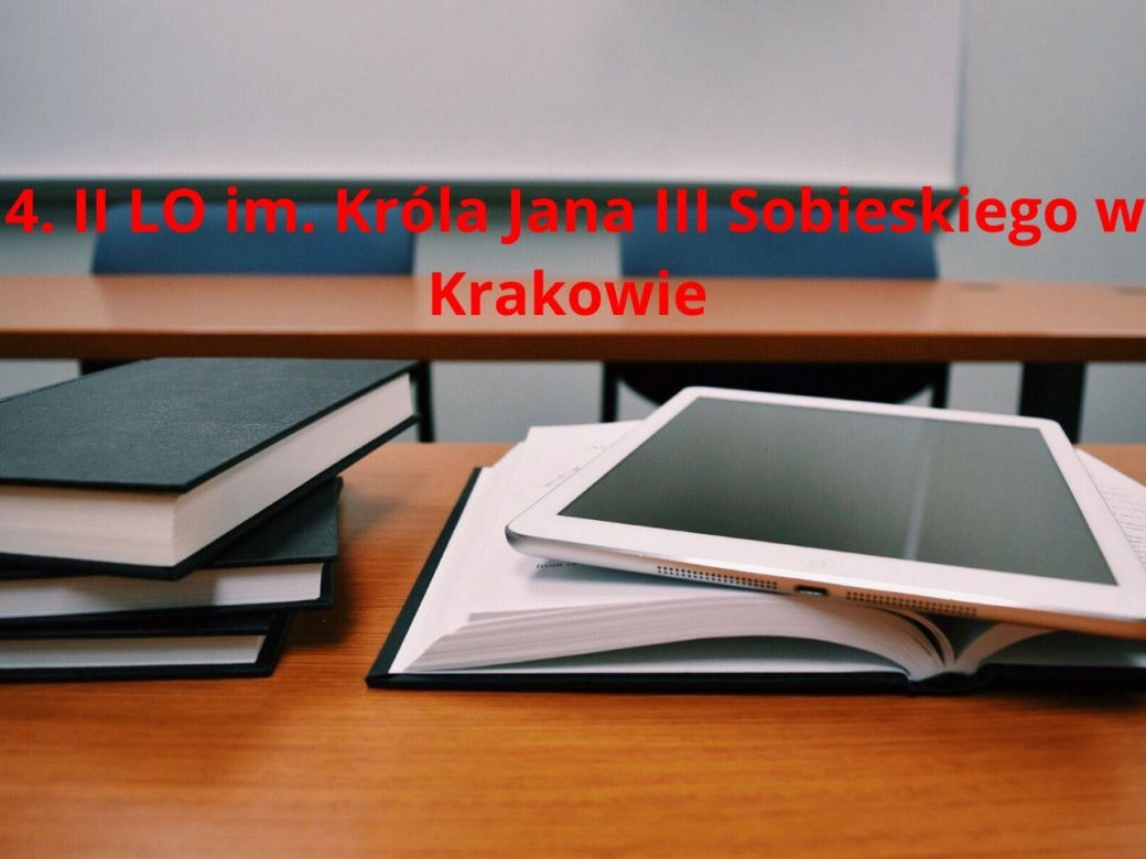 Perspektywy 2025. Najlepsze licea w Małopolsce