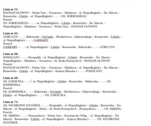 Zmiany w rozkładzie MPK obowiązujące od 13 sierpnia