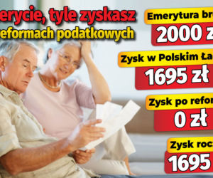 Emerycie, tyle zyskasz na reformach podatkowych