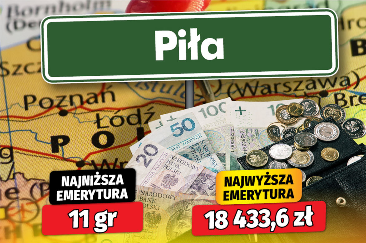 Czy emerytury w Polsce powinny być jednakowe dla wszystkich bez względu na staż pracy, płeć i zarobki?