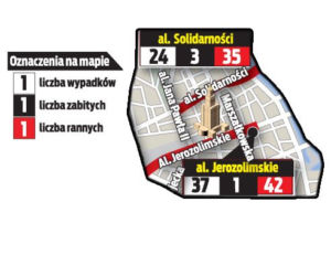 Centrum - mapka