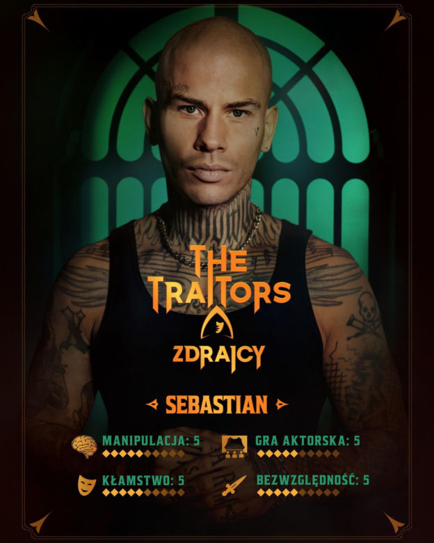 The Traitors Polska uczestnicy 3 sezon