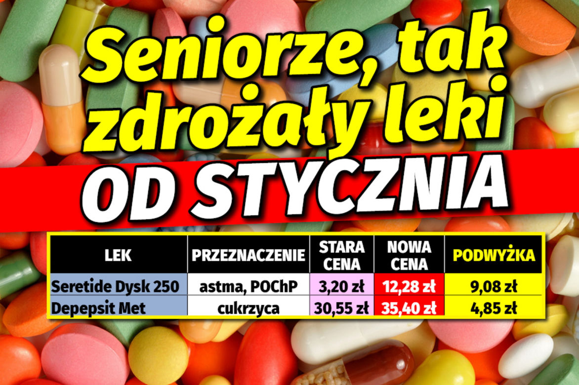 Tak zdrożały leki od stycznia