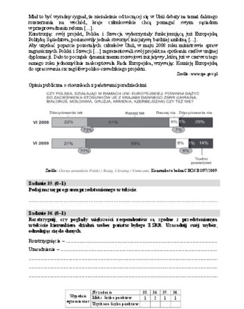 Matura rozszerzona WOS 15
