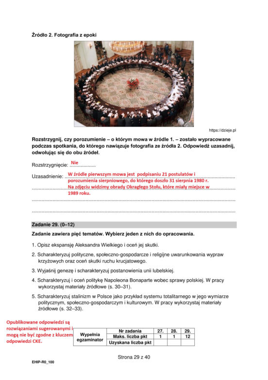 Matura 2022: historia rozszerzona. Arkusze CKE, zadania, pytania. Poziom rozszerzony 