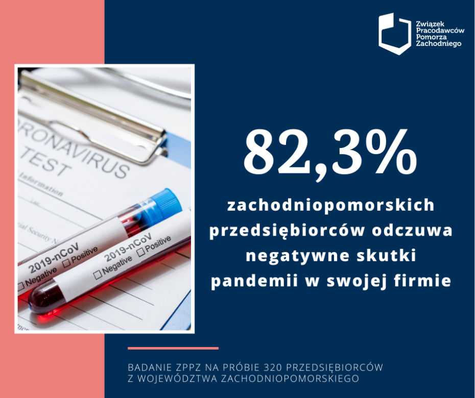 Zachodniopomorscy przedsiębiorcy boją się wzrostu bezrobocia