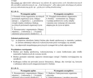 Matura 2018 z biologii [ARKUSZE CKE, ODPOWIEDZI]