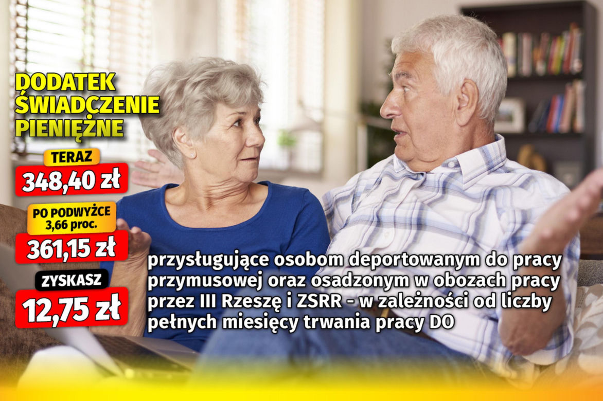 Waloryzacja dodatki
