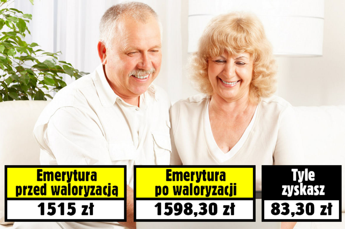 Waloryzacja
