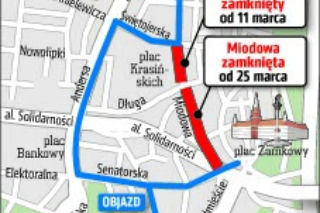 Zamykają Miodową