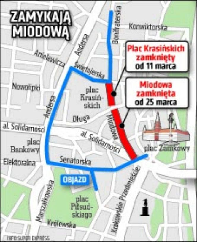 Zamykają Miodową