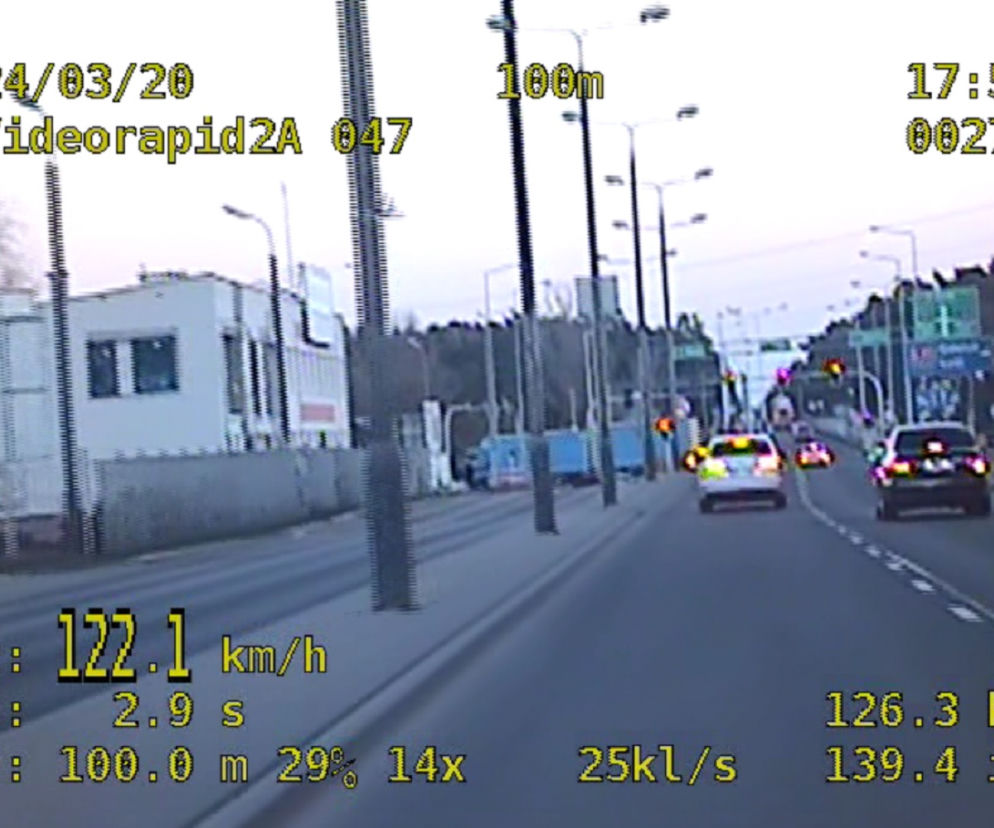 Włocławek: Policyjna grupa SPEED apeluje - jeśli musisz jechać, rób to z głową [WIDEO]
