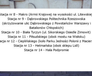 Rowery Miejskie w Rzeszowie - stacje bazowe
