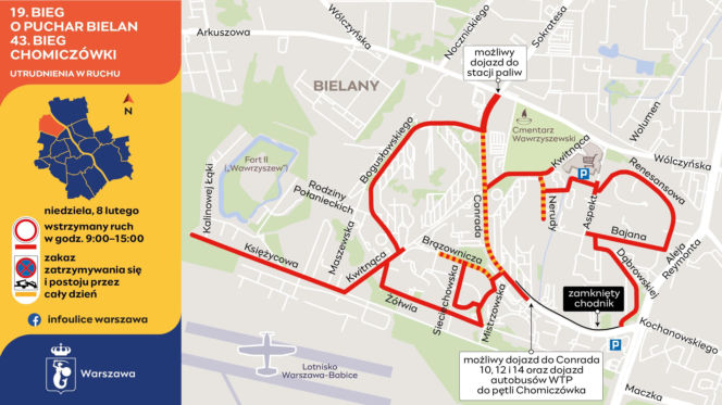 Mapa biegu i zmian w ruchu