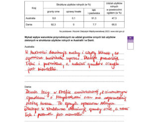 Matura próbna 2026: geografia rozszerzona - wszystkie odpowiedzi do arkusza CKE 15.01.2026