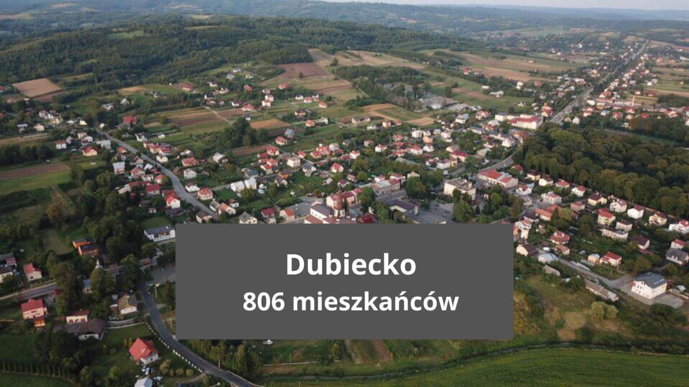 To najmniejsze miasta na Podkarpaciu