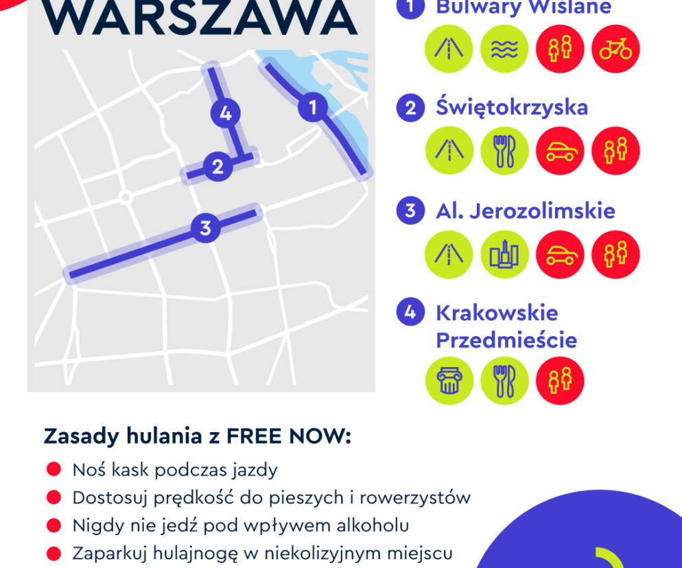Hulajnogi Free Now