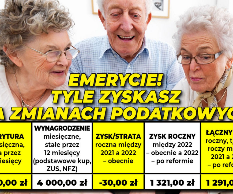 Emerycie tyle zyskasz na zmianach podatkowych