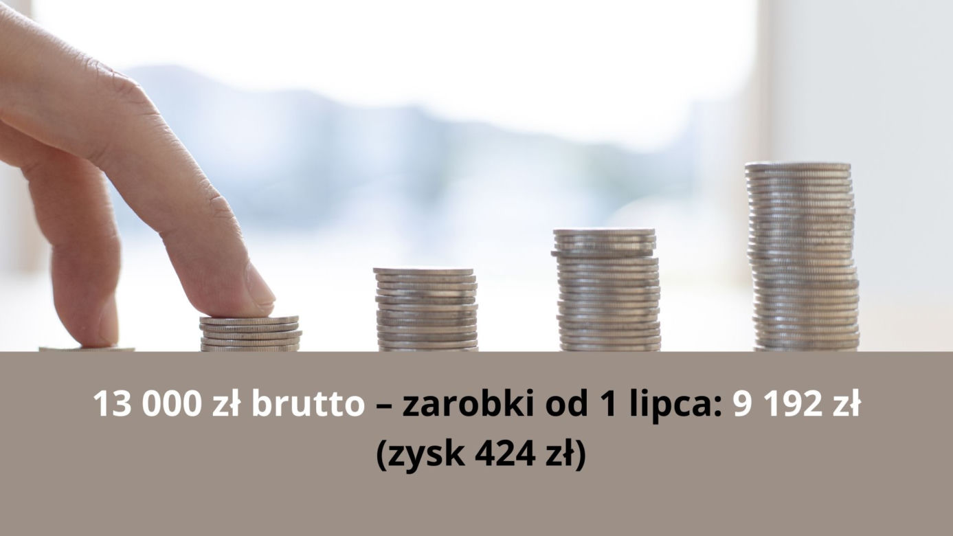 Od lipca rewolucja w wypłatach. Tyle będziesz zarabiać [LISTA]