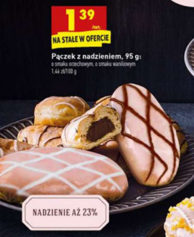 Tłusty Czwartek - najtańsze pączki