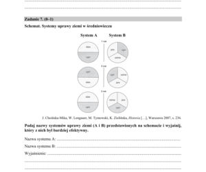Matura 2020 ARKUSZE CKE: Historia