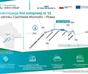Rusza wielki projekt kolejarzy - modernizacja torów i budowa nowego mostu nad Wisłą