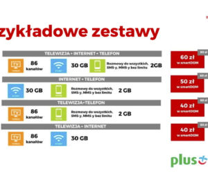 Plus wprowadza nowe zasady w smartDOM-ie