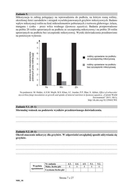 Matura 2018 z biologii [ARKUSZE CKE, ODPOWIEDZI]