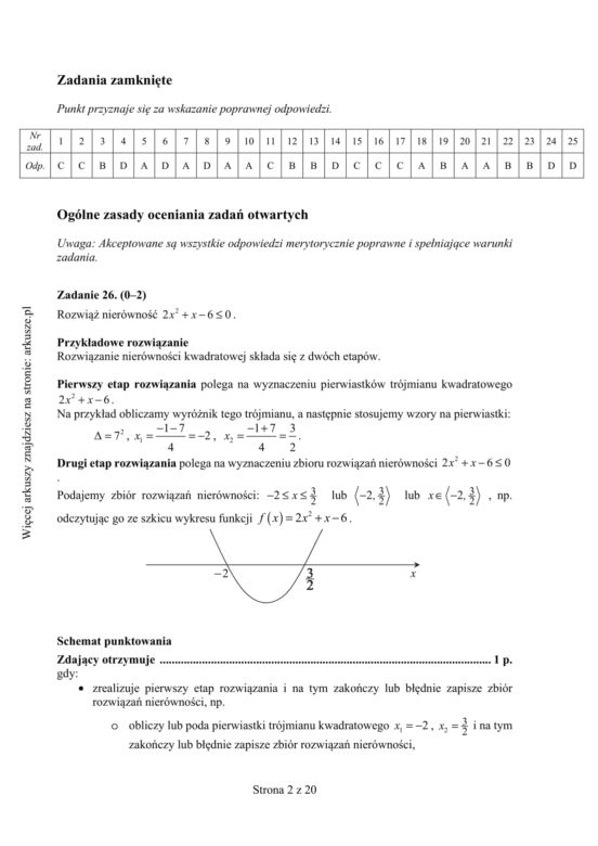 Matura próbna 2020 matematyka. Mamy odpowiedzi! Sprawdź, jak Ci poszło